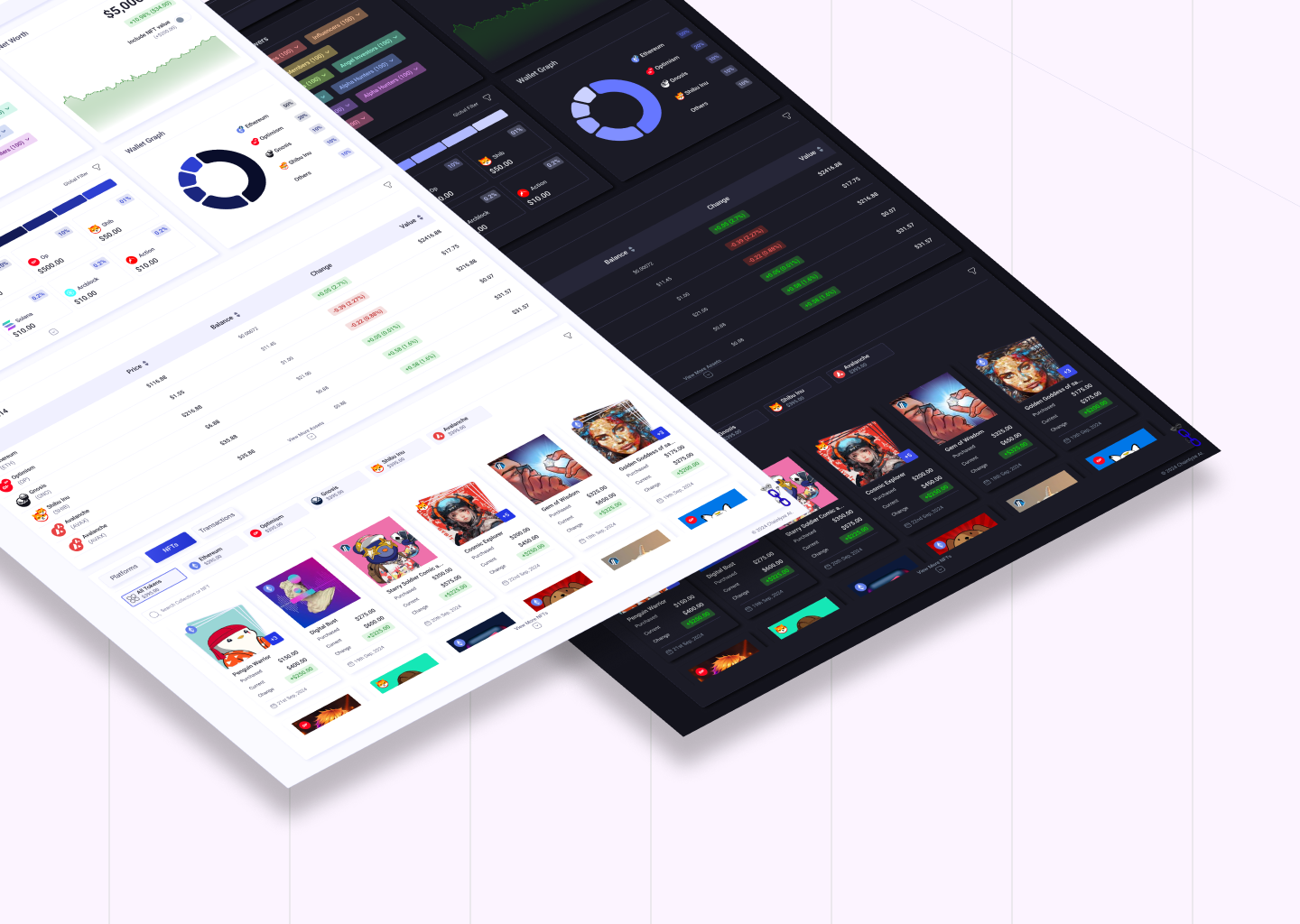 Chainlyze Analytics Dashboard